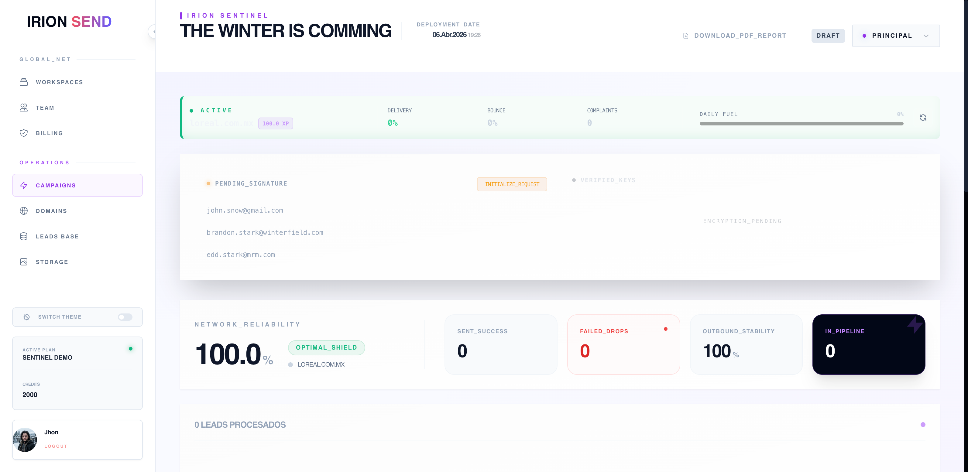 Irion Sentinel Dashboard